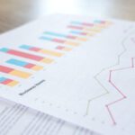 Analytics - Graph and Line Chart Printed Paper